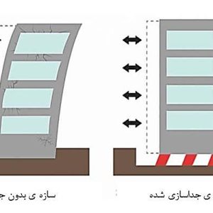 فایل ارائه جداسازهای لرزه ای برای روش تحقیق